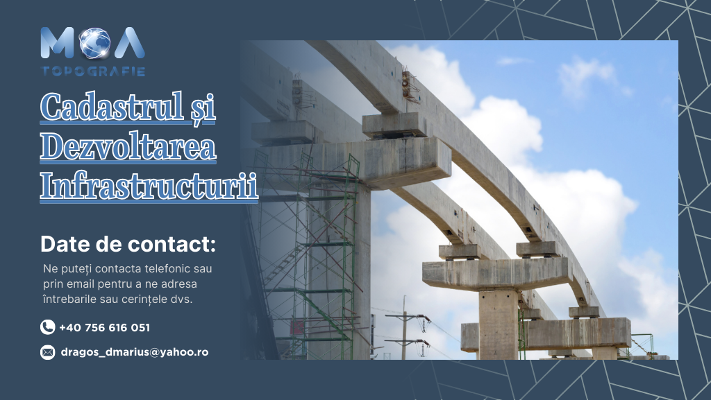 Cadastrul și Dezvoltarea Infrastructurii